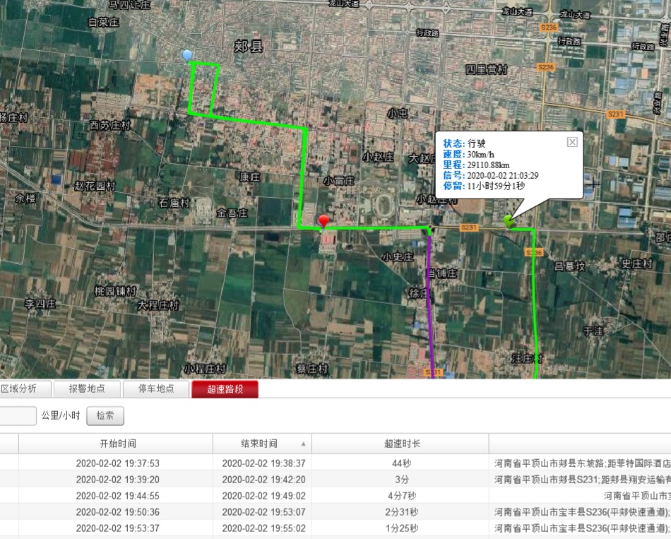 GPS定位系統監控平臺