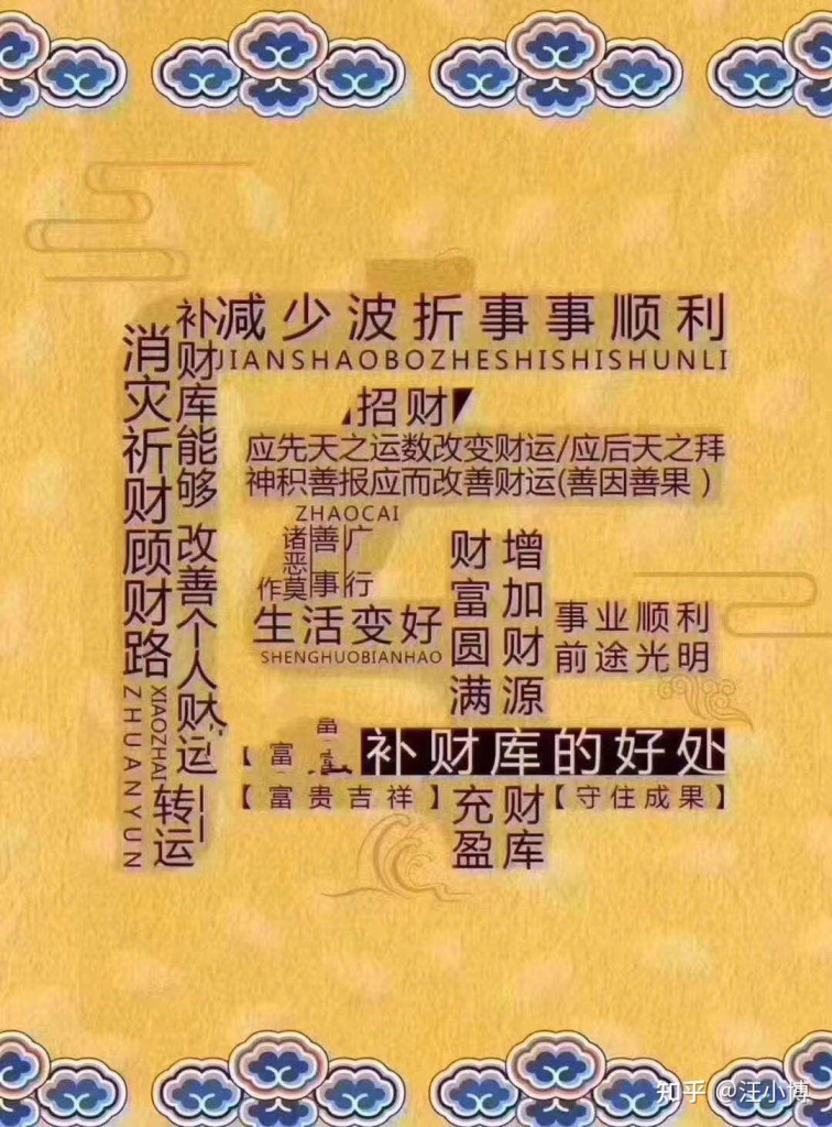 道家如何補財庫？補財庫的依據是什么？-音狐運勢網