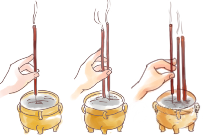 如何燒香最靈？道教敬香遵從此法，自然有求必應！-音狐運勢網
